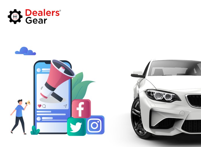 Crm software for car dealerships