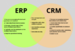 Crm and erp software