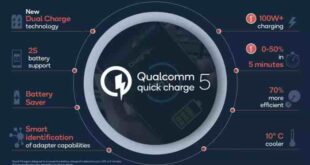 Fast charging qualcomm quick charge 1 0