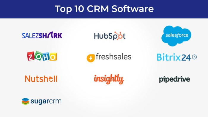 Crm software providers
