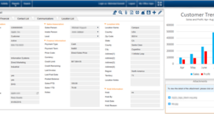 Open source software crm